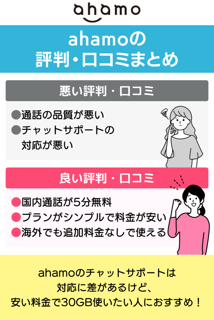 ベリーとは？チャットレディの給料や評判、特徴を解説！ | ライブトレンド