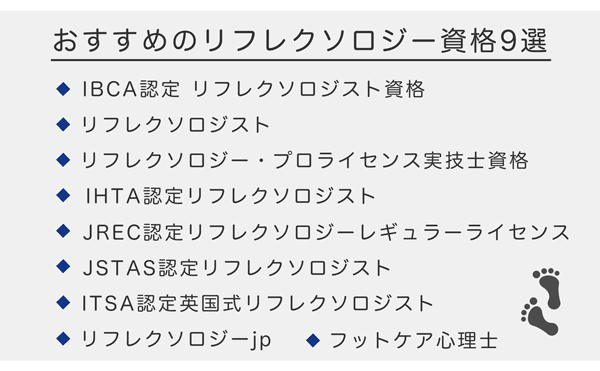 2個セット 足つぼ 模型