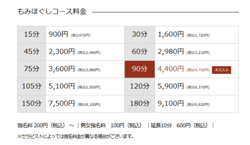 お気に入りセラピスト機能追加のお知らせ | りらくる（リラクル）