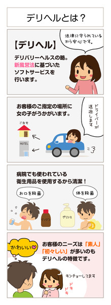 デリヘル（デリバリーヘルス）の仕事内容をカンタン解説！お給料の相場や稼ぐコツも！ ｜風俗未経験ガイド｜風俗求人【みっけ】