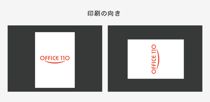 パワーポイントの配布資料を横向きにしたい | プレゼンマスターの成果が出るパワーポイント資料術