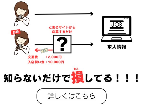 セクキャバ・おっパブの風俗男性求人・バイト【メンズバニラ】