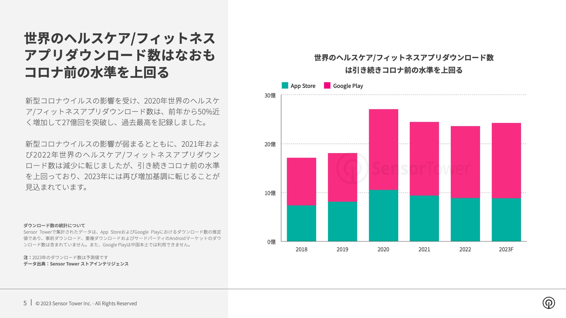 過去掲載記事「日経ヘルス プルミエ（老眼について）」｜青葉台 スマイル眼科クリニック（横浜市青葉区）