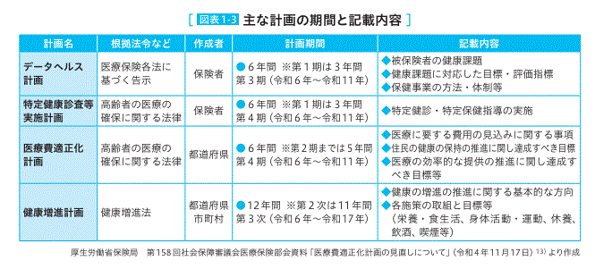 メンタルヘルス相談窓口の設置の流れと相談できる内容 | 産業医ナビ丨産業医紹介なら産業医クラウド、導入実績は13,000事業場以上