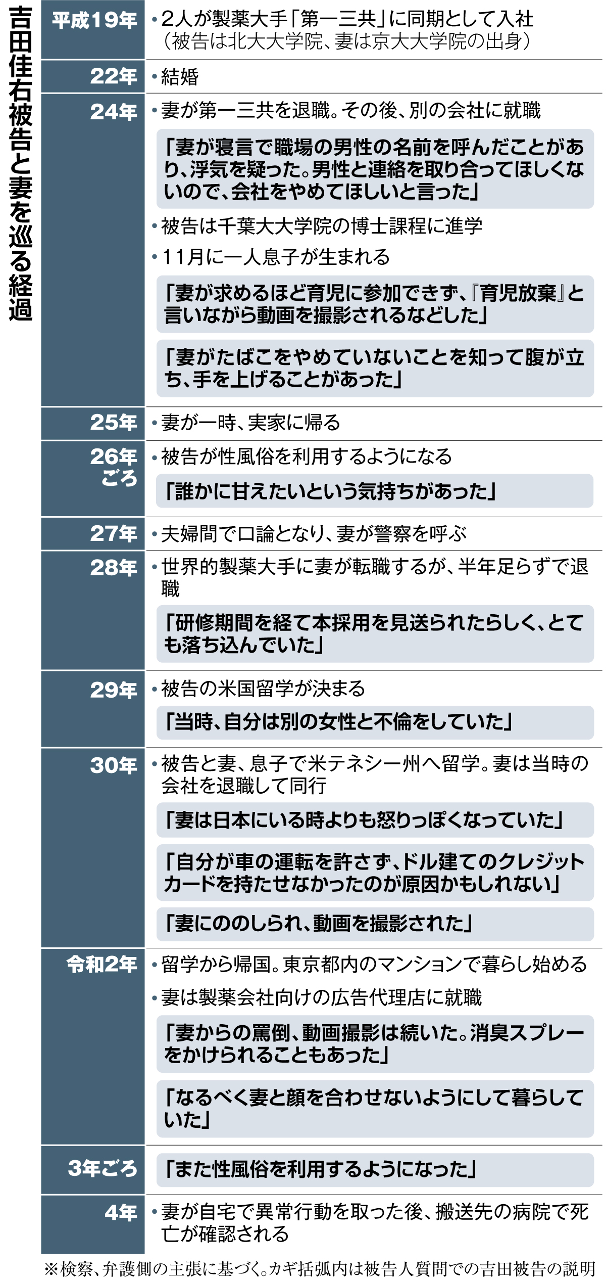 嘔吐風俗『エメリバース』 | 嘔吐風俗エメリバース