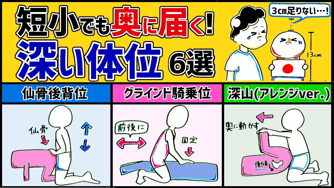 仰臥位→長座位の体位変換 | 動画でわかる看護技術 | 看護roo![カンゴルー]