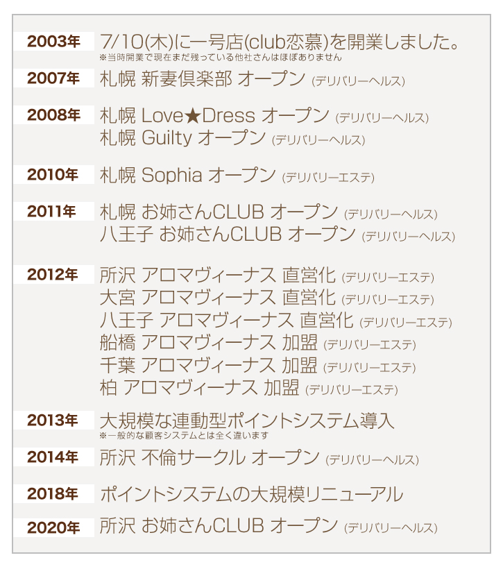 アロマセラピスト エステの仕事・求人 - 柏駅周辺｜求人ボックス