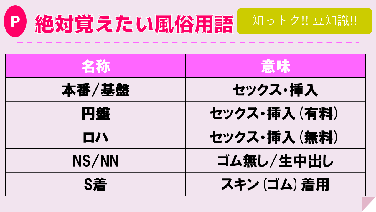 蒲田ウルトラセレクション「河合ふく」体験レポ！基盤・NN・NSは？ | カイジの風俗裏日記