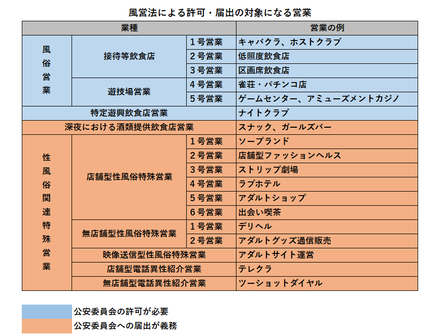 エリートサラリーマンが「違法メンズエステ」を副業で経営していた…？「闇バイト」に襲撃された品川のマンションを契約していた「驚愕の正体」（現代ビジネス）  - Yahoo!ニュース