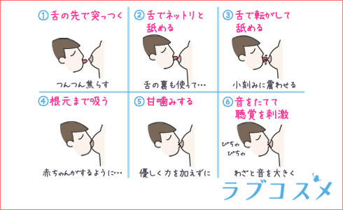 続・乳首でイクわけないんですが？ | 朝野よみち, コミックバベル編集部