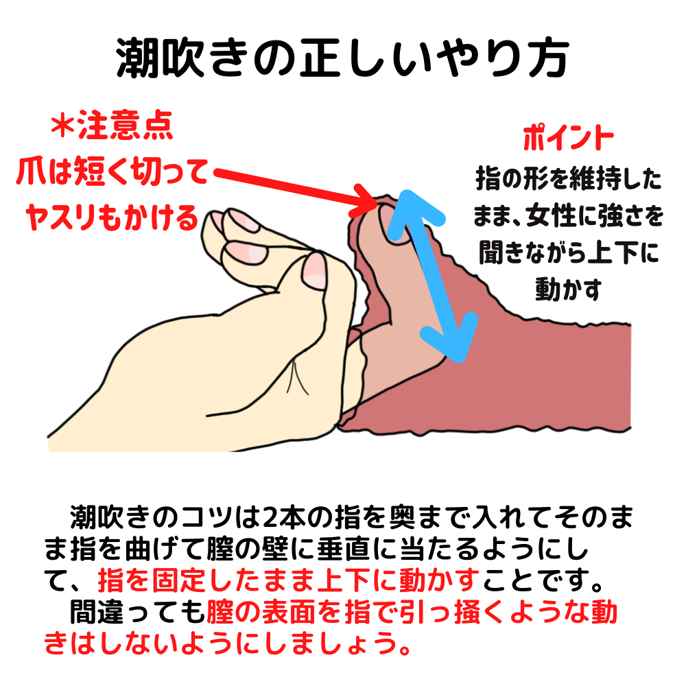 こうすればハメ潮ができる！やり方・コツ・体位をわかりやすく解説｜駅ちか！風俗雑記帳