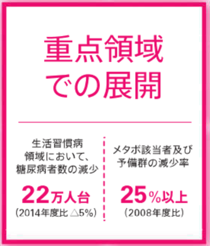 関連会社・グループ企業 | 株式会社フロンティア 保険調剤薬局と福祉用具・住宅改修