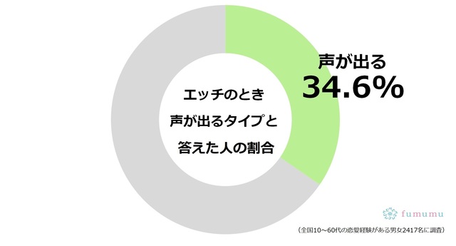 このままでは紙の新聞は10年で消滅する…岩盤のような男性優位主義のまま部数急減にあえぐ新聞社の内部事情  子育て中の女性記者が多い部署=生産性が低いとする短絡的思考 | PRESIDENT