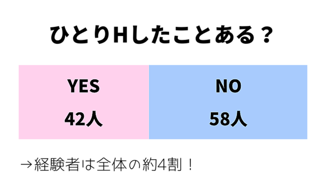 SX SST/ALDER/H 3TS エレキギター初心者14点セット 【Bluetooth搭載ミニアンプ付き】