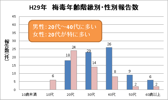 広島のフェラ風俗やピンサロ 安くヌケる素人なんかも紹介