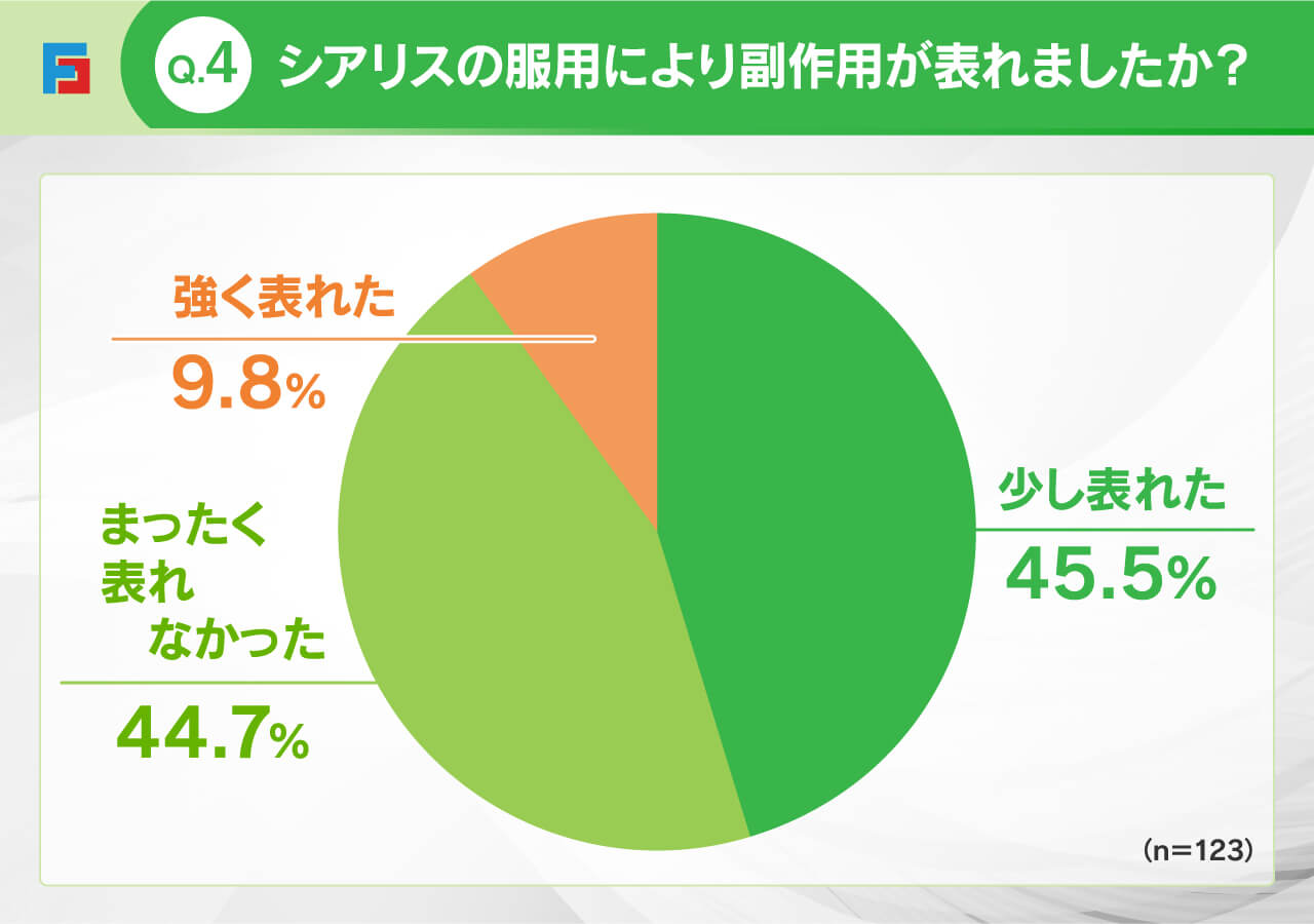 オナニー（自慰行為）のしすぎでEDになる？適切な頻度や毎日するリスクを紹介 |【公式】ユナイテッドクリニック