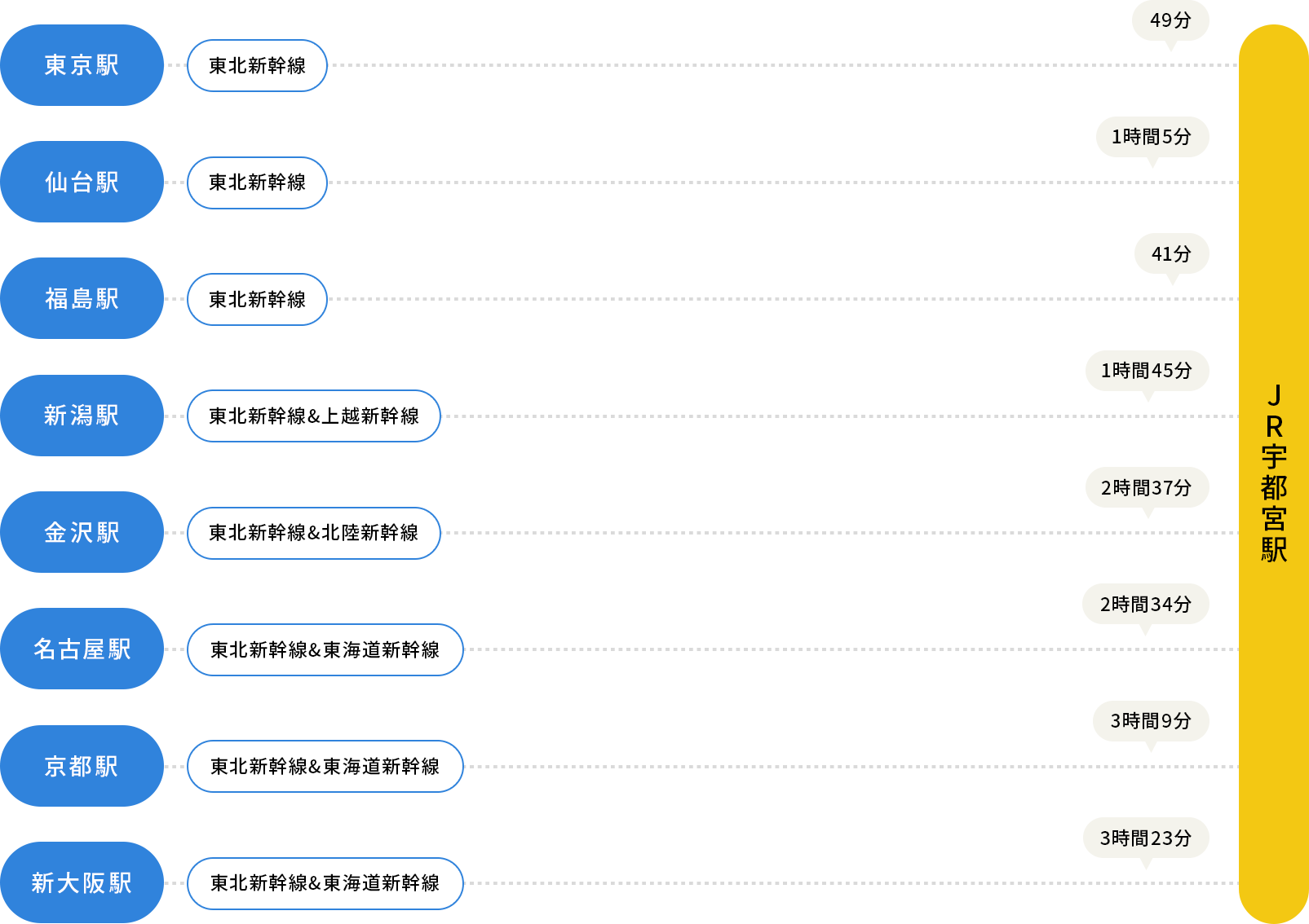 45R | 45Ｒの手仕事を感じる「衣」と 栃木のおいしい「食」でおもてなしする夏のおまつり 「海と都会と山の45年ものがたり