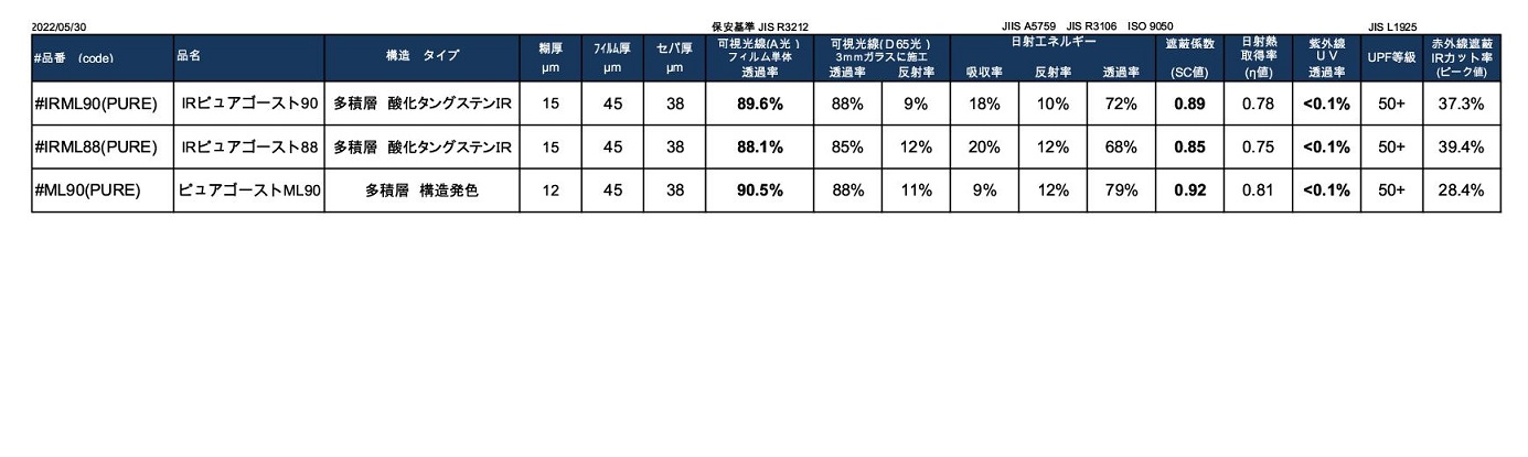 スペ値】身長−体重「スペ110」って何？計算の仕方から意味まで徹底解説！ ｜ fasme（ファスミー）