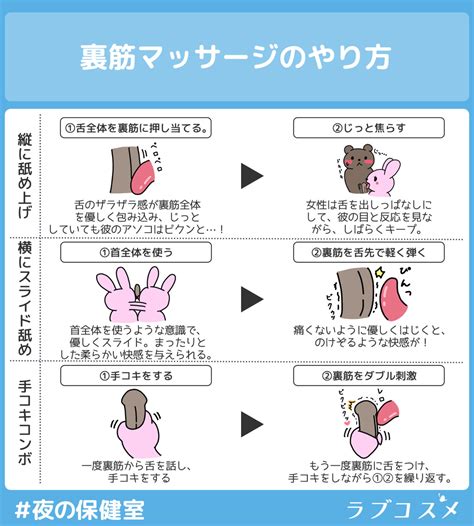 フェラチオの上手な仕方5つ！気持ちいいやり方・コツと彼をイカせるテクニック | Ray(レイ)