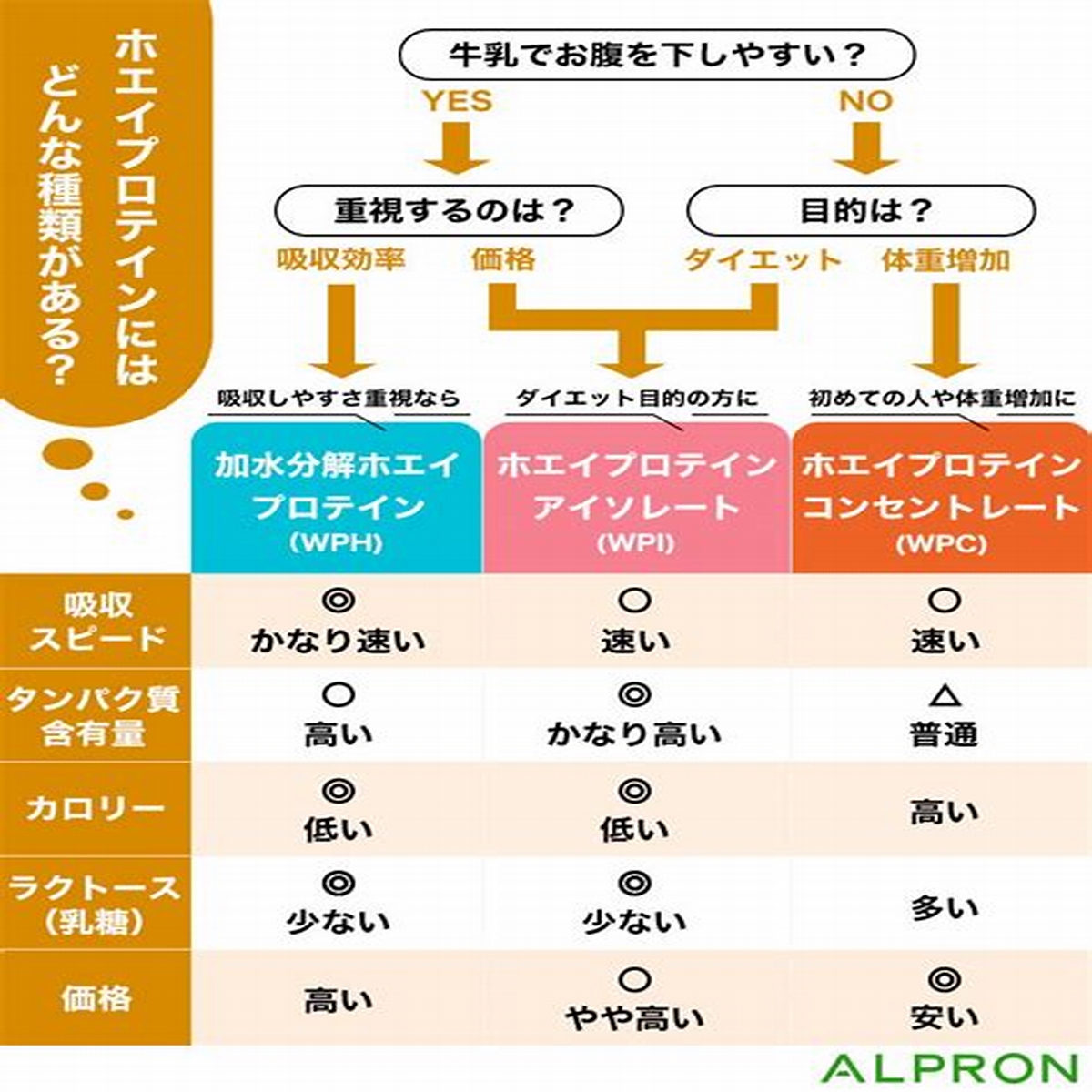 明治 色刷 木版『大阪 谷回春堂いんきんたむし等、伝染病、毒予防、薬石鹸』