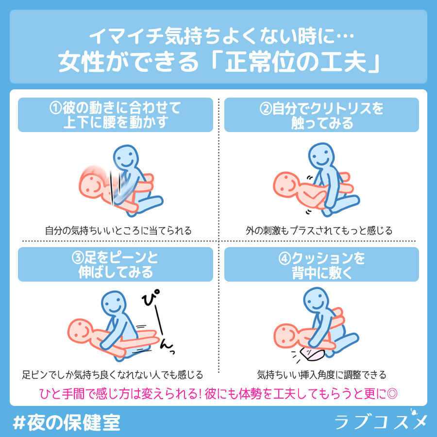 後背位（バックの体位）の正しいやり方は？コツを動画紹介 - 夜の保健室