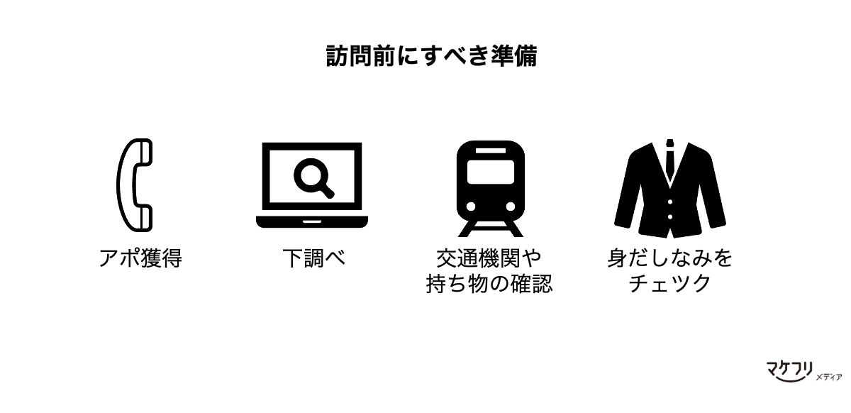 来訪の意味や使い方とは？類語の来社・訪問との違いや敬語・例文を紹介 | BizLog