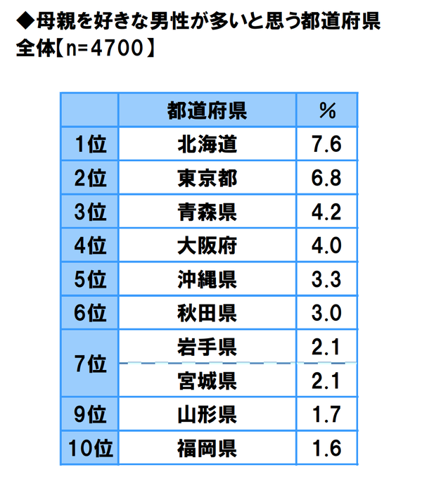 Goto愛知、何故か名古屋は美人が多い 旅の顛末記(2): 定年後の過ごし方、生き方