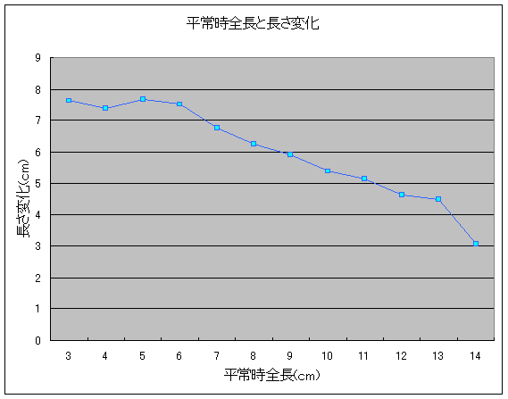 並外れた21.5cmぶっといメガ巨根の魅力に勝てるのは雅哉くんだけだった…笑｜オカズ男子☆ドットコム｜ゲイエロ動画