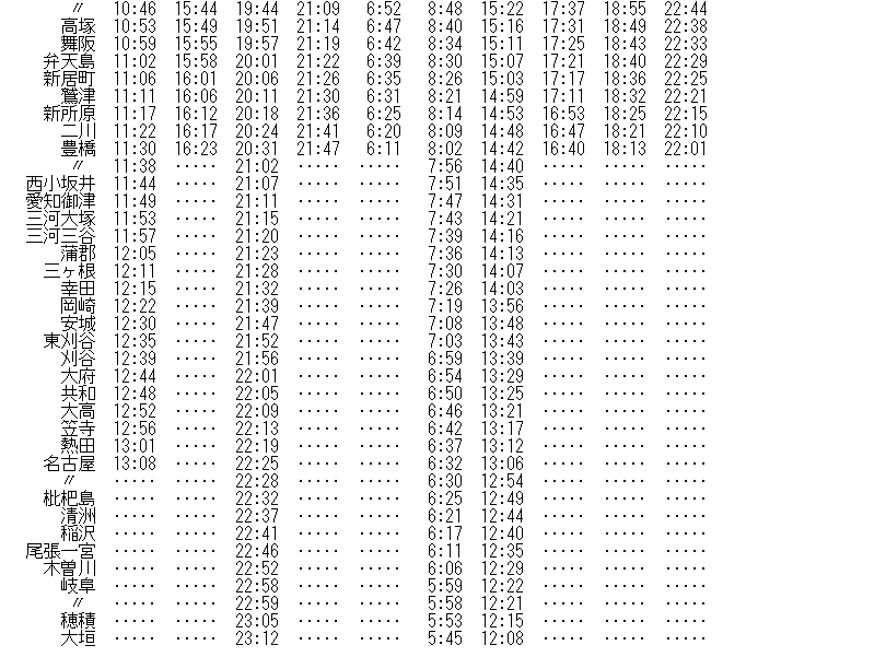 JR東海 A型往復券【東海道本線】西小坂井から豊橋ゆき 小(乗車券)｜売買されたオークション情報、Yahoo!オークション(旧ヤフオク!) 