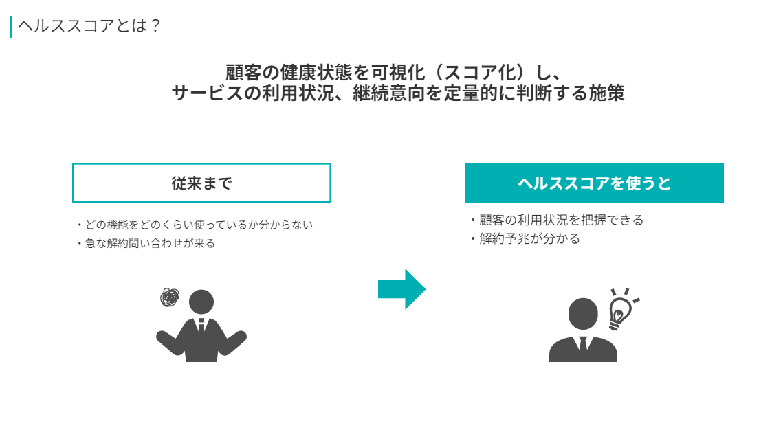 デジタルヘルスとは｜ウェルネスの空 - よりよく生きるための健康を考えるポータルサイト