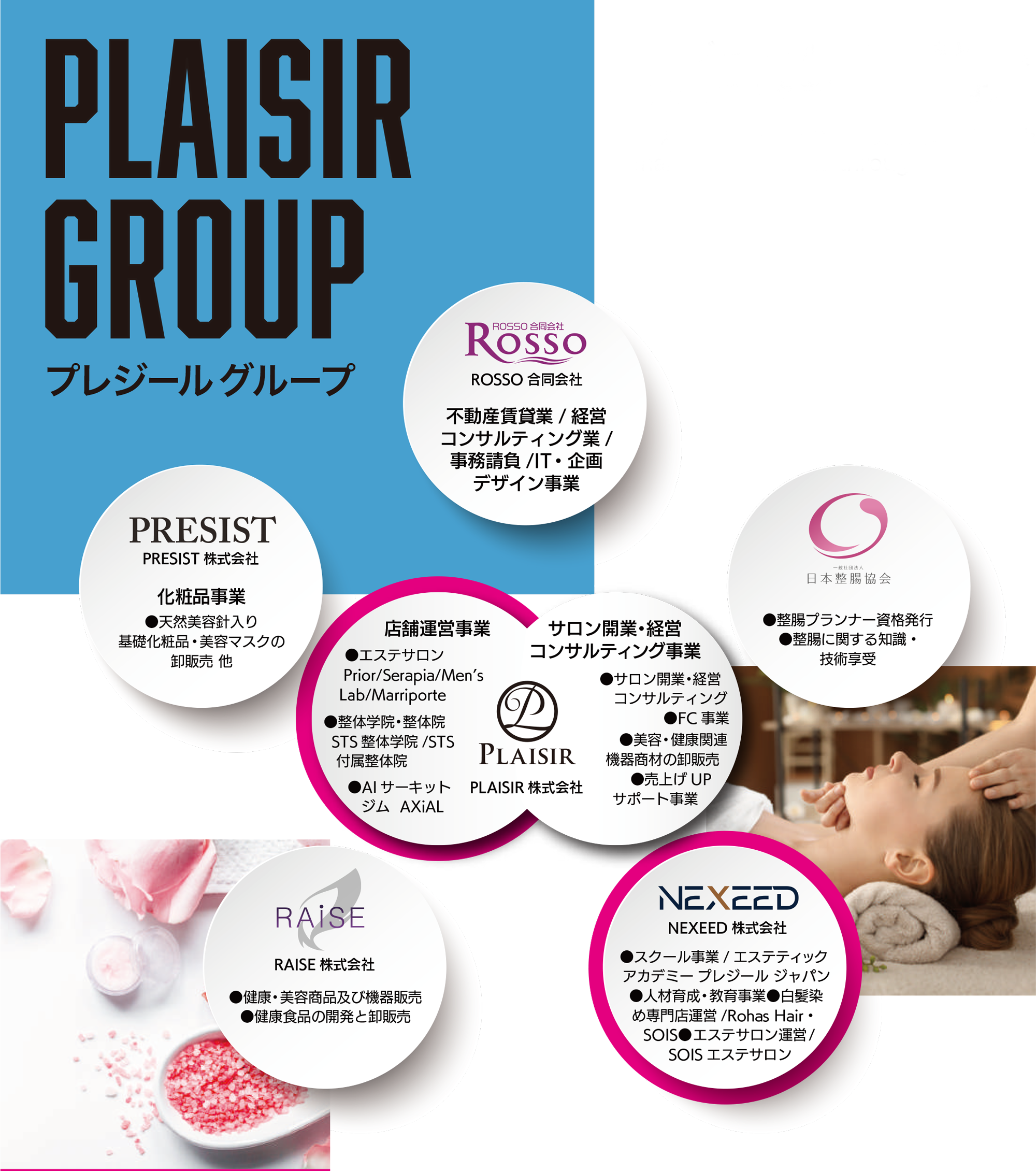 プレジール(plaisir)｜ホットペッパービューティー