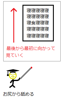 なぜ犬はお尻をなめるのでしょうか？