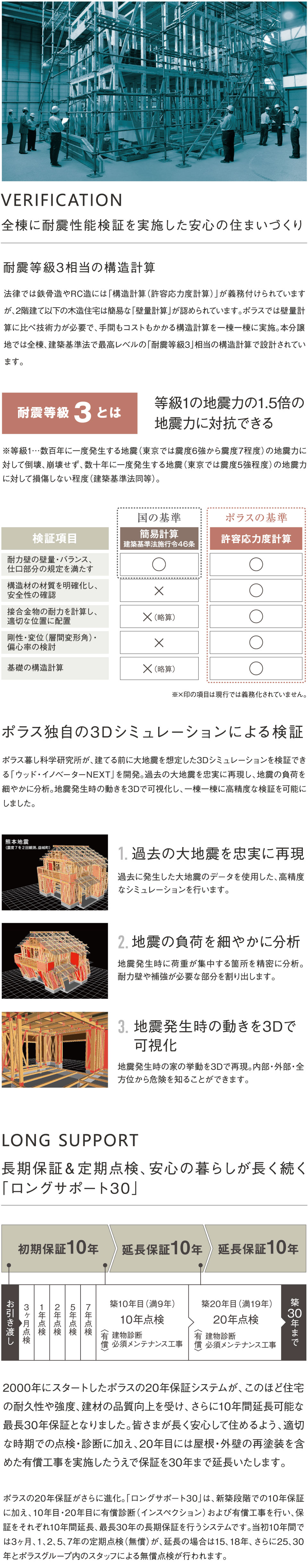 富士見市東みずほ台2丁目 萩元コーポ駐車場【みずほ台駅徒歩9分】(予約制) |