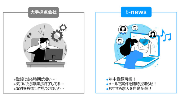 名古屋市の採点・添削のバイト・アルバイト・パートの求人・募集情報｜【バイトル】で仕事探し