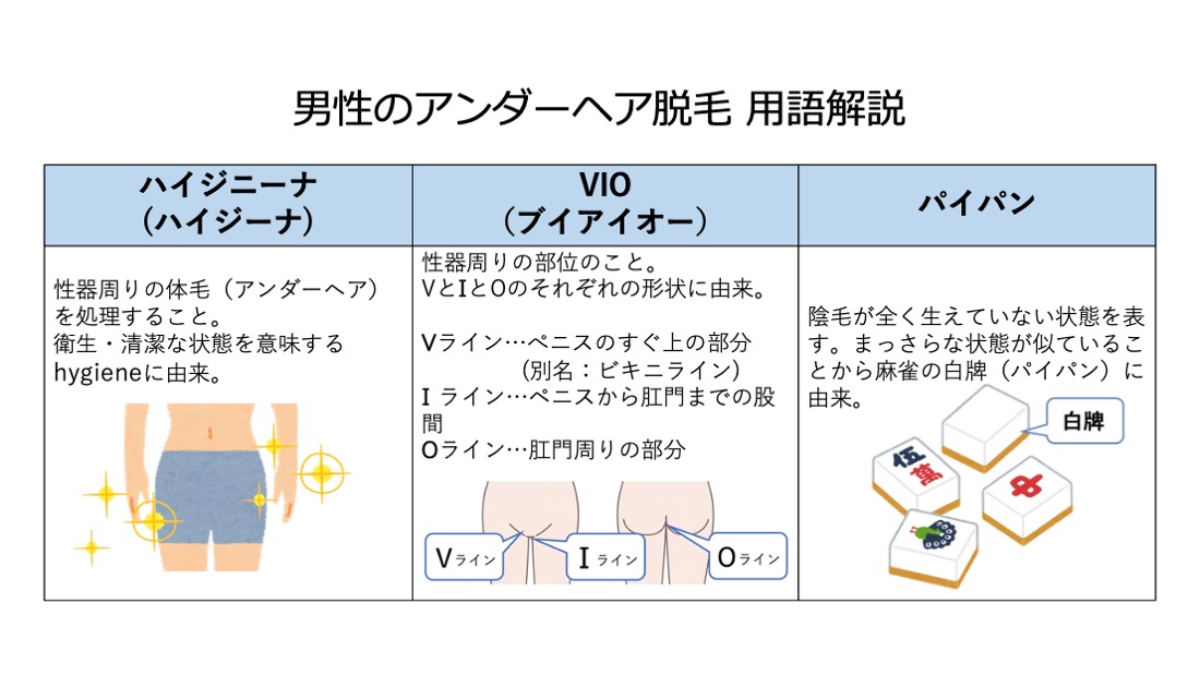 パイパン | 無修正無料ゲイ動画・ビデオ｜G-MENS