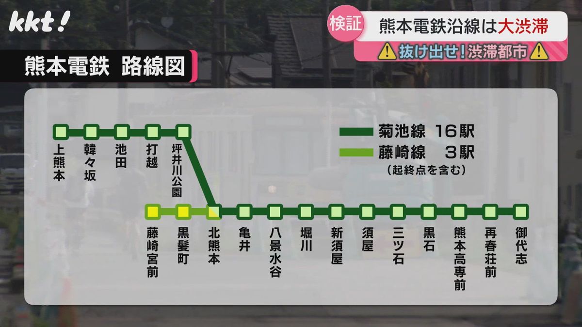 肥薩おれんじ鉄道 株式会社 - 上熊本駅から約9分で終点北熊本駅に到着