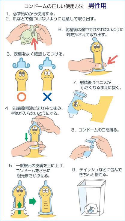 コンドームが破れたときの妊娠確率は？対処法や避妊の失敗例を紹介します | 【公式】EMISHIA