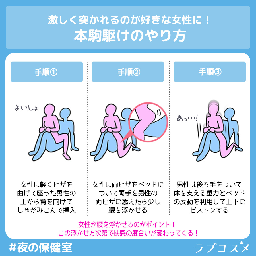 30%OFF】No.64 ただ、脱衣所SEX 絶対にバレては、いけない。 激しいピストン+耳舐め [新騎の夢語り]