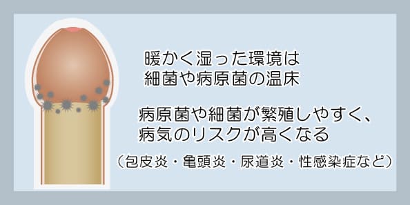 包茎の亀頭の赤みは自分で治せる！？ | ネオ形成外科