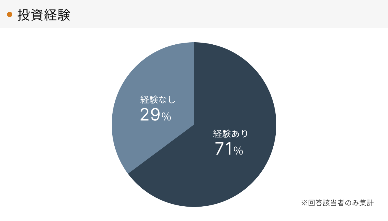 天満駅の求人情報 | 40代・50代・60代（中高年、シニア）のお仕事探し(バイト・パート・転職)求人ならはた楽求人ナビ