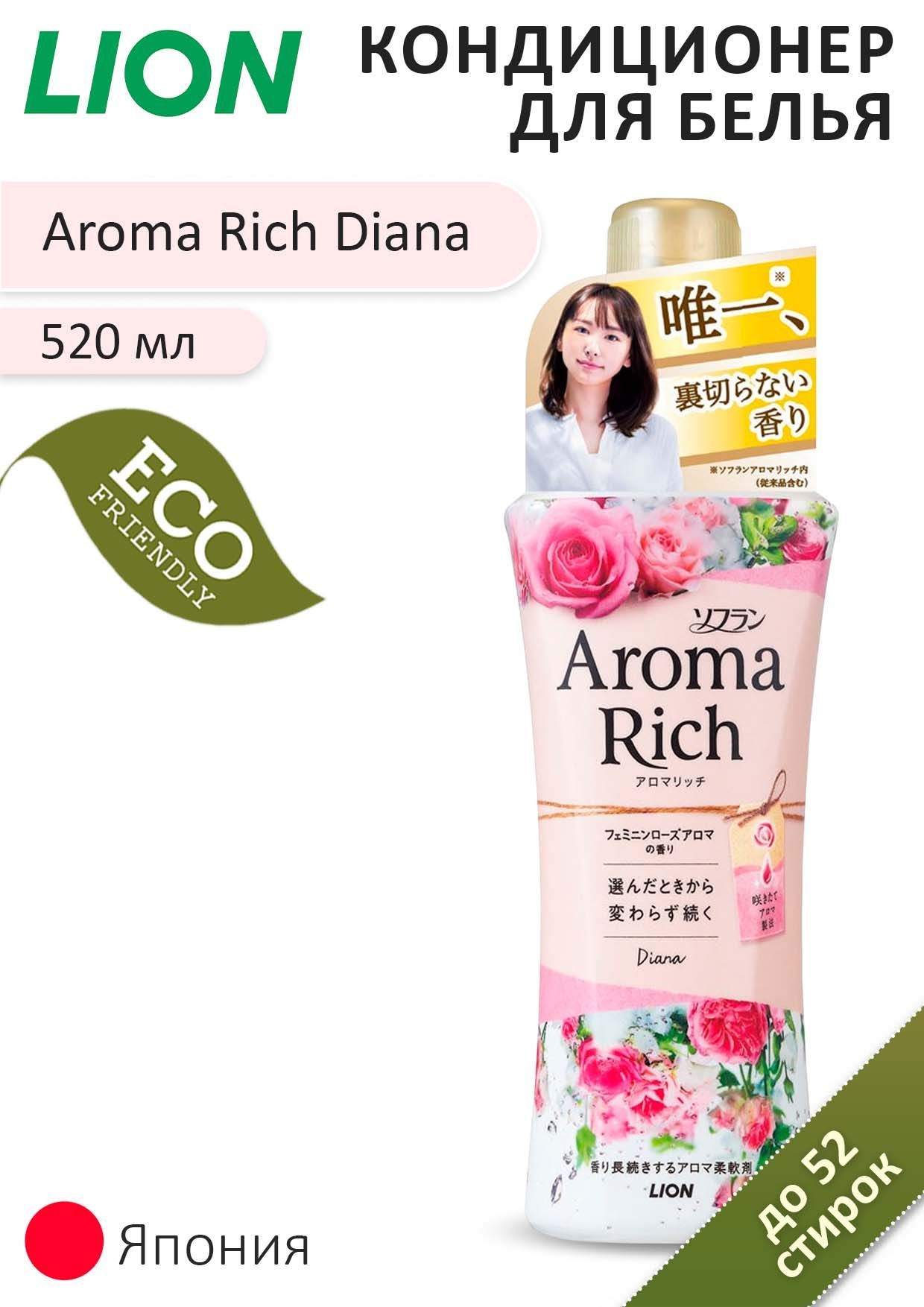 こんばんわ！ Aroma The Richです₍ᐢ.ˬ.ᐢ₎