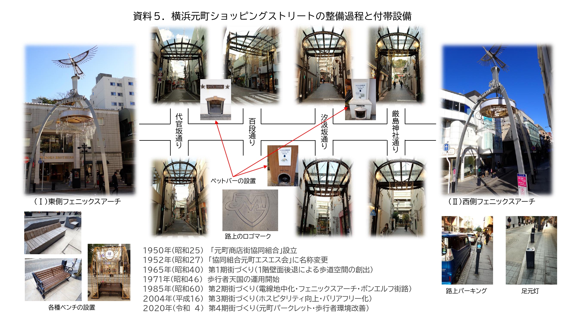 元町・中華街駅】元町ショッピングストリートの休憩場所 – 座れる休憩場所検索