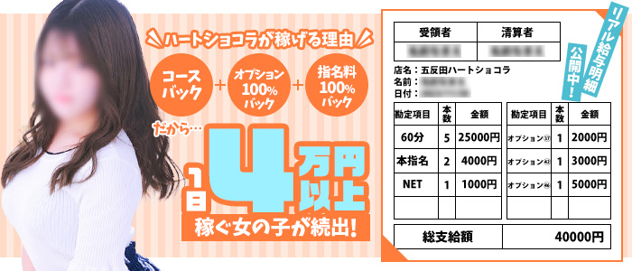 池袋ハートショコラ｜オナクラ求人【みっけ】で高収入バイト・稼げるデリヘル探し！（2699）