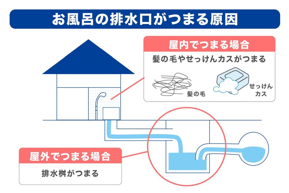 ソフィデリケートウェットシート-生理用品のソフィ