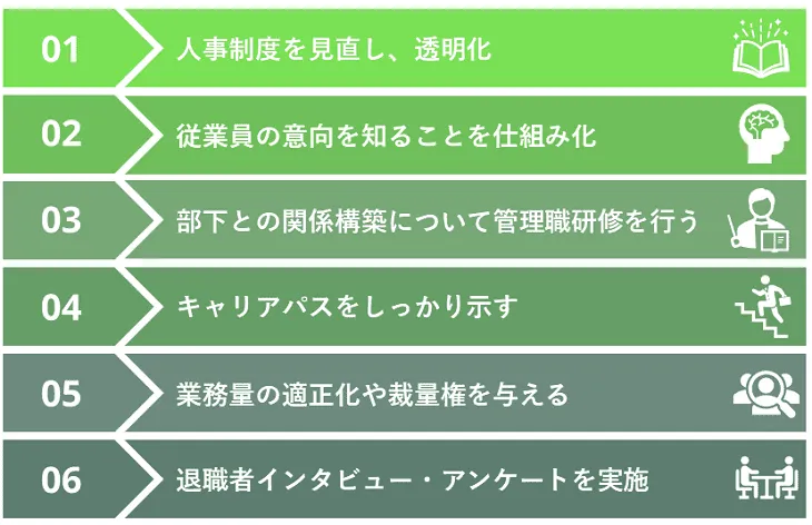 仕事を飛ぶのありなのか？リスクと転職に向けての流れを解説 | ジールコミュニケーションズ HR事業サービスサイト