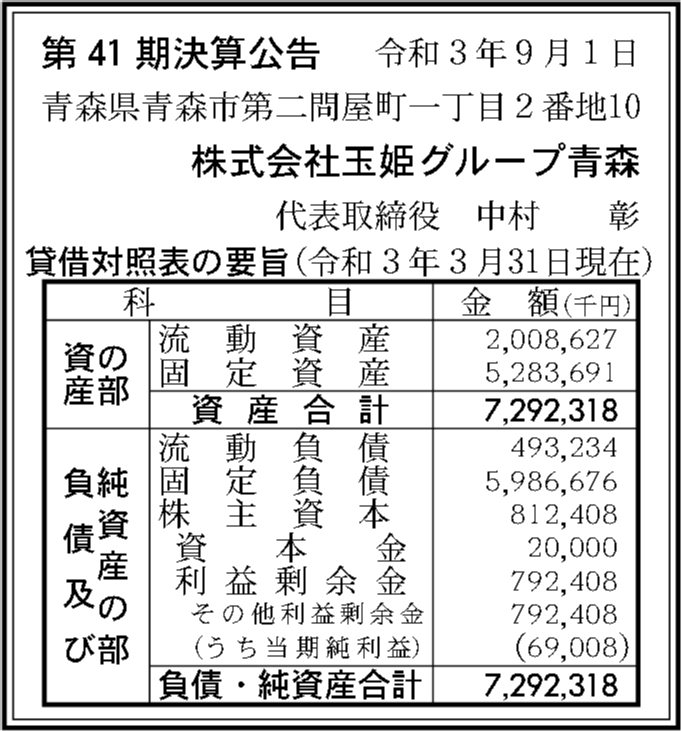 株式会社玉姫グループ青森十和田営業部」(十和田市-社会関連-〒034-0003)の地図/アクセス/地点情報 - NAVITIME