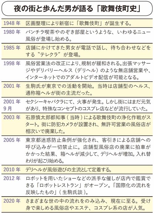 テレクラは“まじめ”なものだった？ 意外な誕生秘話 | AERA dot.