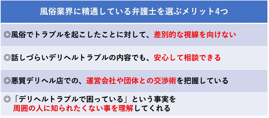 デリヘルへの電話は安全？電話の仕方や流れを解説します｜アンダーナビ風俗紀行