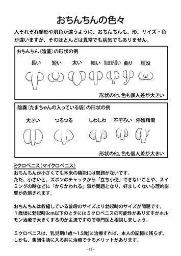 男性自身」を大きくする秘訣－男の魅力をアップさせる“実証済み”の5つの方法 ｜メンズヘルス公式