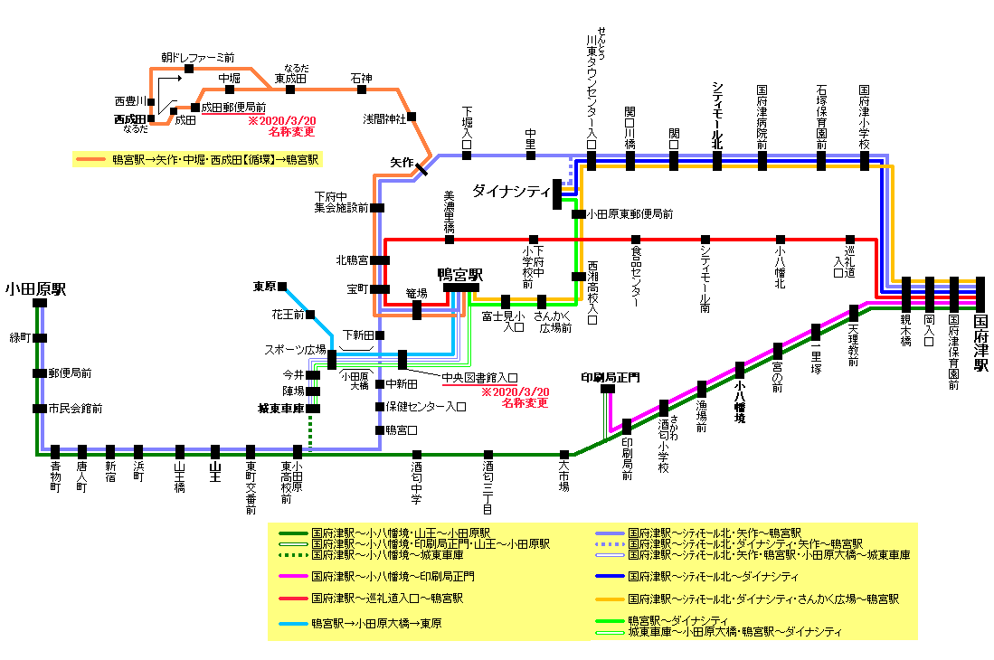 国府津駅 - 神奈川県ホームページ